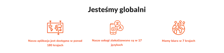 Globalność aplikacji MuchBetter